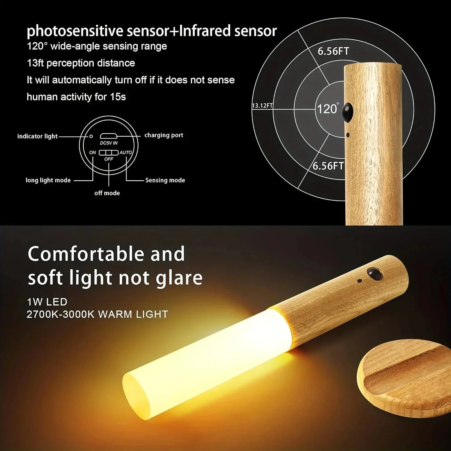 Intelligent Human Body Induction LED Night Light – Rechargeable Wall Light for Corridor, Cabinet, and Toilet - Zenobia’s Aura