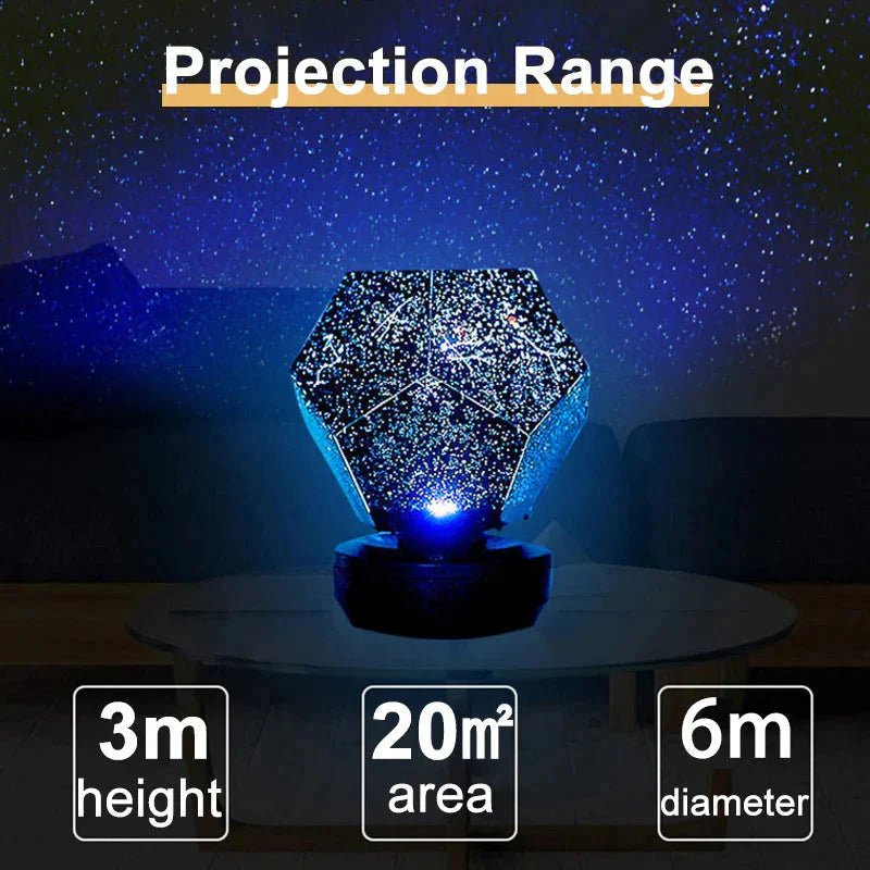 Star Projector Constellation Night Light - Zenobia’s Aura