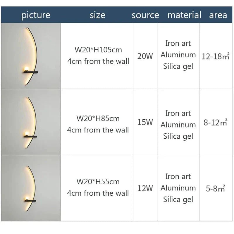 Modern LED Wall Lamp – Minimalist Art Design for Bedroom, Living Room, and Bathroom, Gold/Black - Zenobia’s Aura